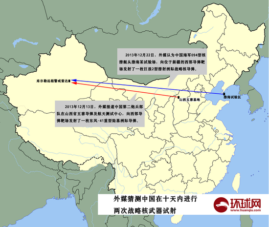 中国十天内进行两种新型洲际核导弹发射试验