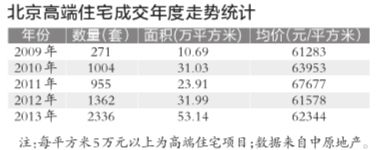 京华时报记者潘秀林