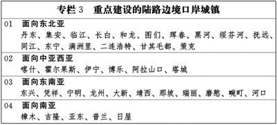 国家新型城镇化规划(全文)