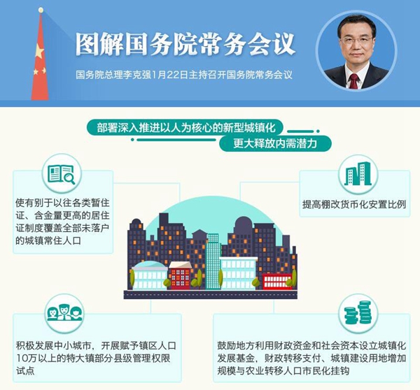 新华网评：总理为啥说“中国最大的内需在城镇化”？