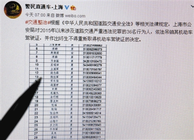 全国27省份公布“终生禁驾”名单 北京已累计公布17批