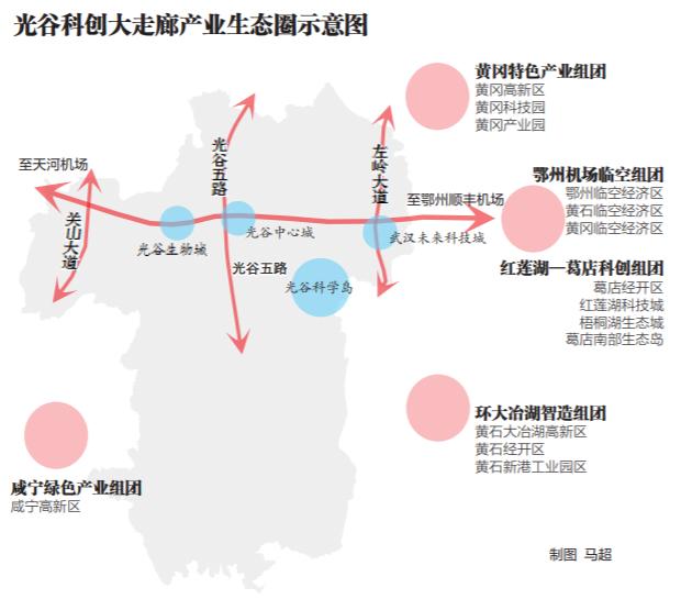 武汉城市圈已建设22个产业园区