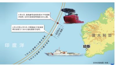 澳监测到长达2小时可疑信号