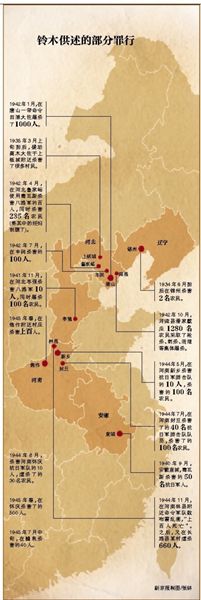 铃木启久
