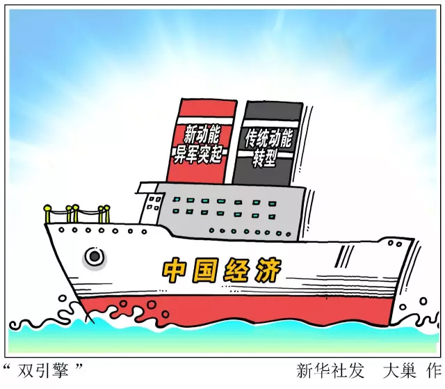 从两会看"中国动力"